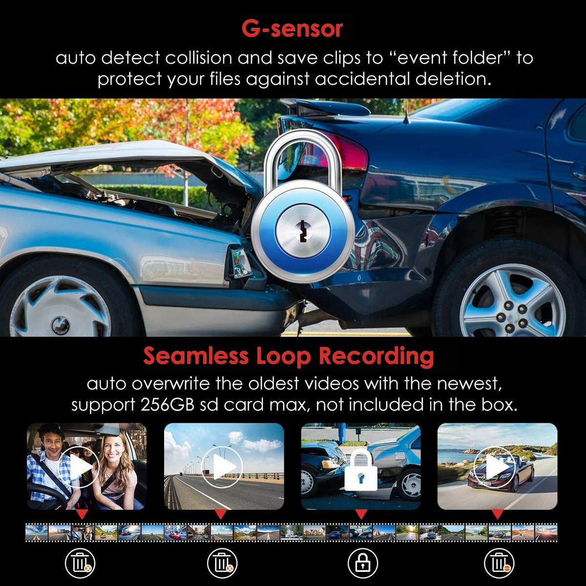 Kamera za avto s senzorjem G