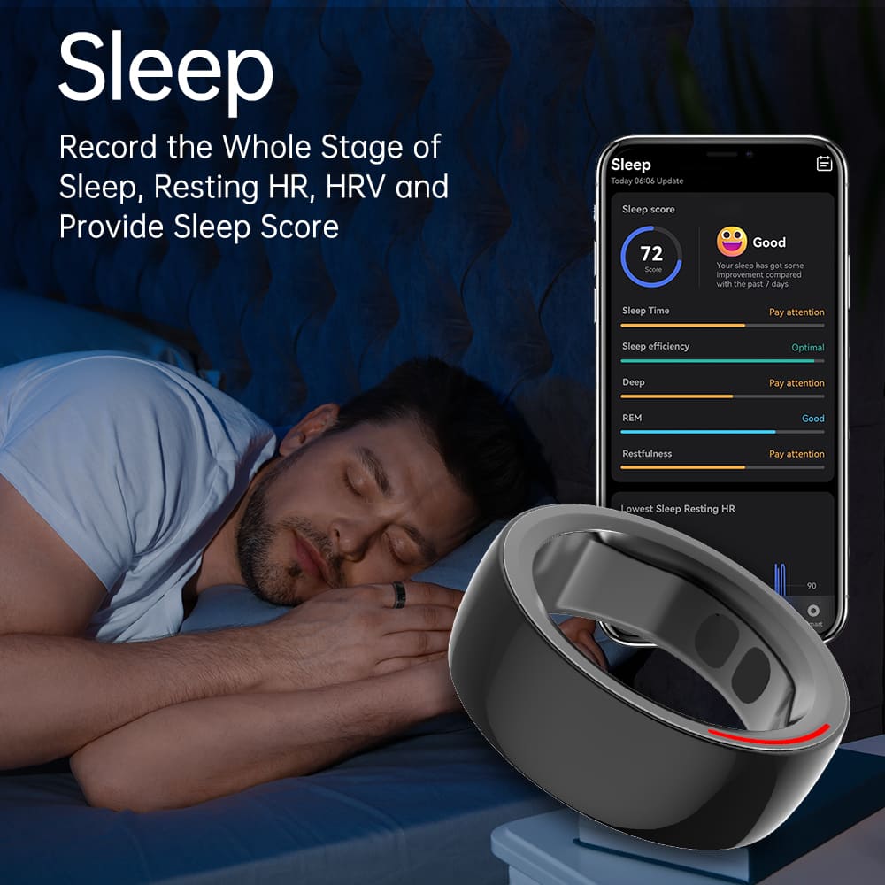 spremljanje spanja pametni prstan ai intelligent