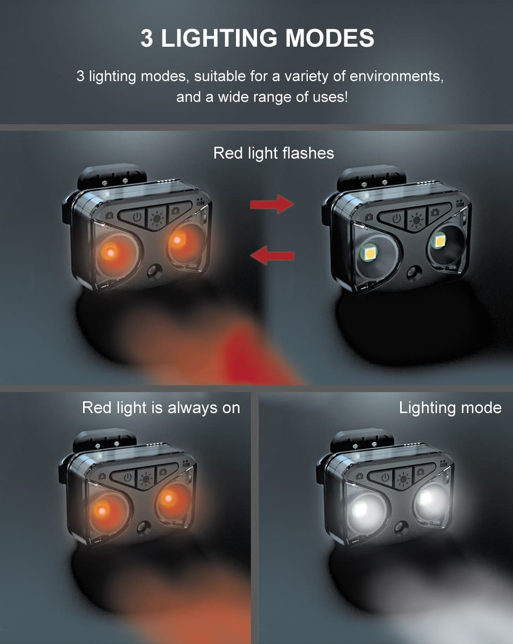 osvetlitev kolesa s kamero LED zadnja luč + smerniki