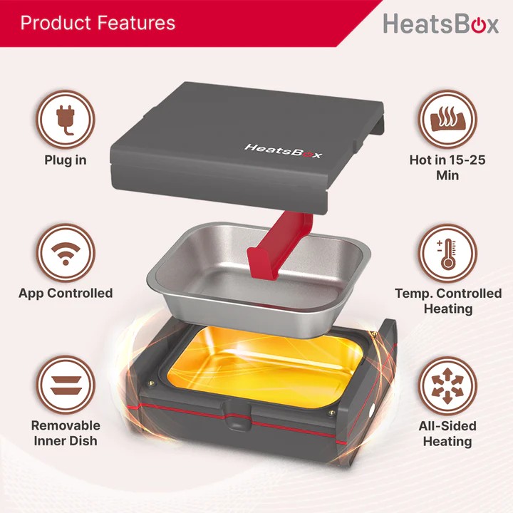 potovalni grelnik hrane električna škatla food heatsbox pro