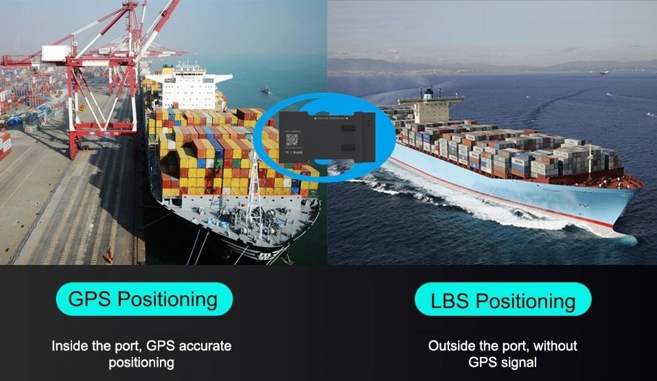 GPS in pozicionirni sledilnik LBS