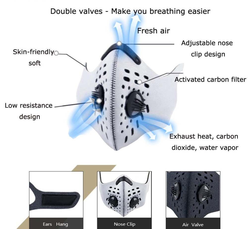 kako deluje respiratorna maska
