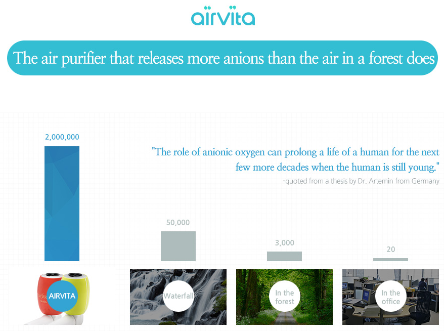 Airvita zakaj čistiti zrak