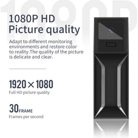 pinhole mini drsna kamera 1080p