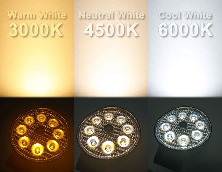 Večsvetlobni način osvetlitve LED svetilke (topla svetloba, nevtralna svetloba, hladna svetloba)