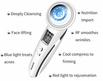 naprava za pomlajevanje kože na osnovi RF in LED luči