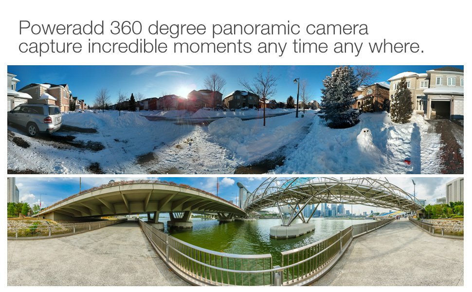 Panoramska polna HD kamera